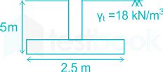 [Solved] Ultimate bearing capacity (qf) of a square footing 2.5 m wid.